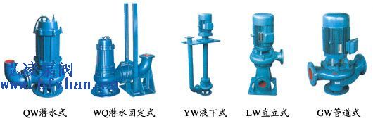 QW(WQ),YW,LW,GW高效無(wú)堵塞排污泵